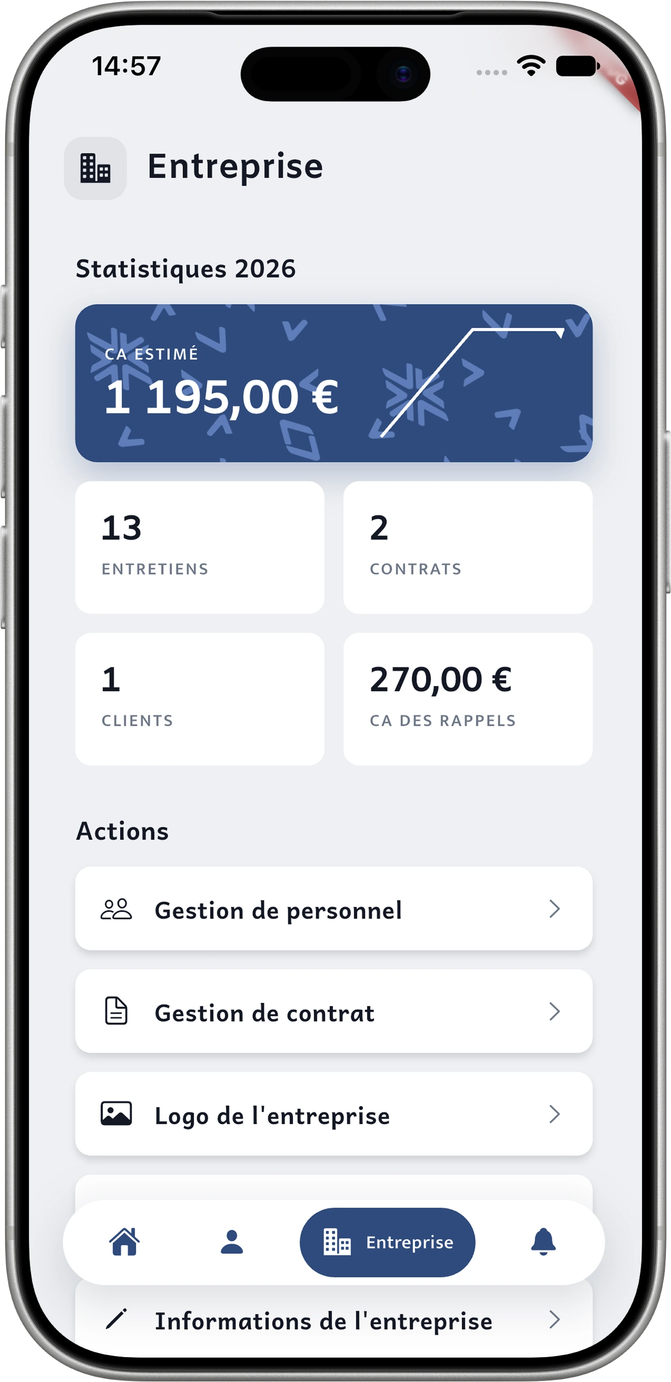 Statistiques de l’entreprise dans l’application Clane